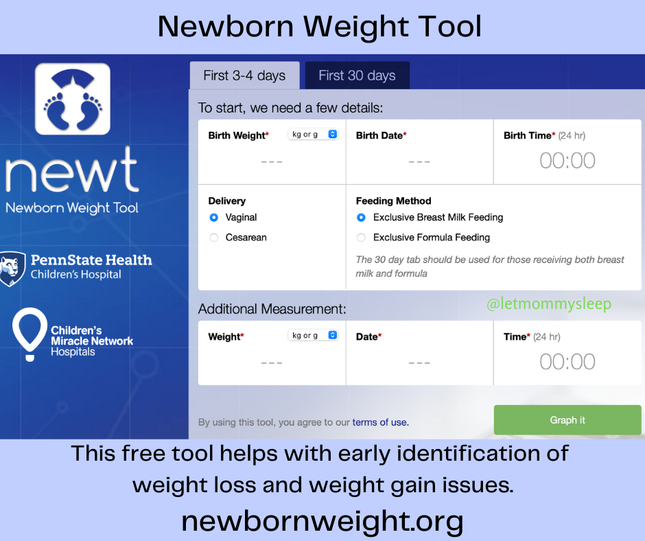 Newborn Weight tool is at newbornweight.org