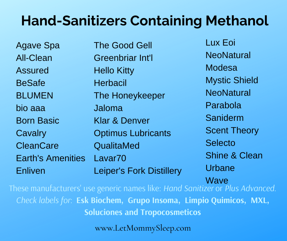 Hand Sanitizers Test Positive for Toxic Methanol
