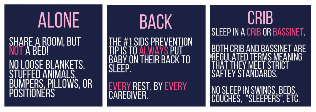 ABC's of Safe Sleep