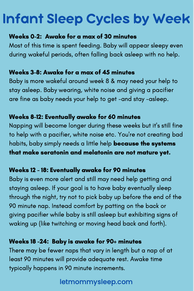Baby Sleep: Naps Decoded how to know if your baby is sleeping enough