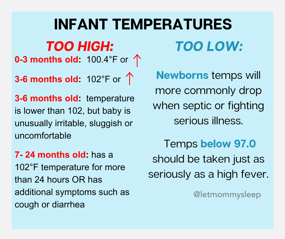 List of infant temperature to know if too high or low