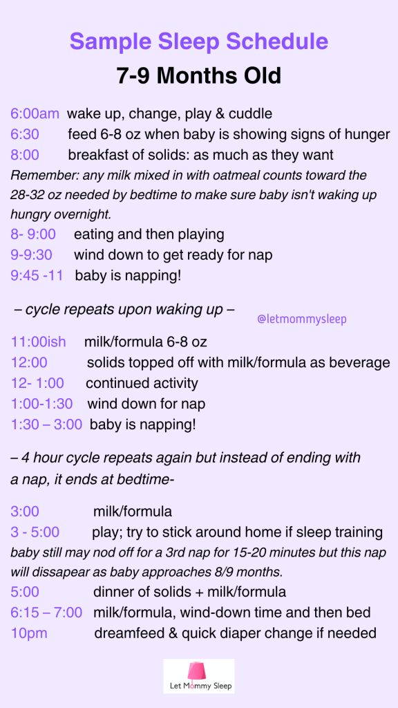 Sample Sleep Schedule for 7-9 month old infant