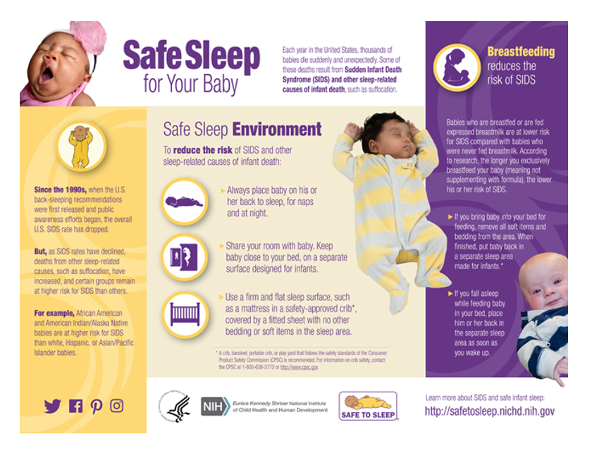 NIH Infant Safe Sleep environment infographic.