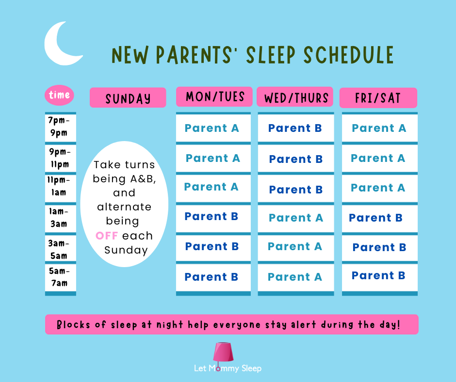 Sleep Schedule for Parents