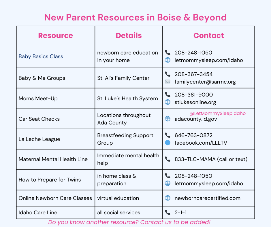 Let Mommy Sleep's newborn and postpartum and new parent support in Boise, Idaho