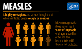 Measles: What Expecting & New Parents Need to Know