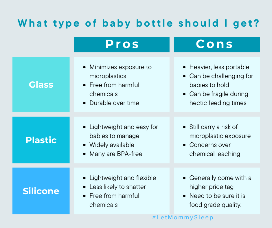 Pros and cons guide to baby bottles 