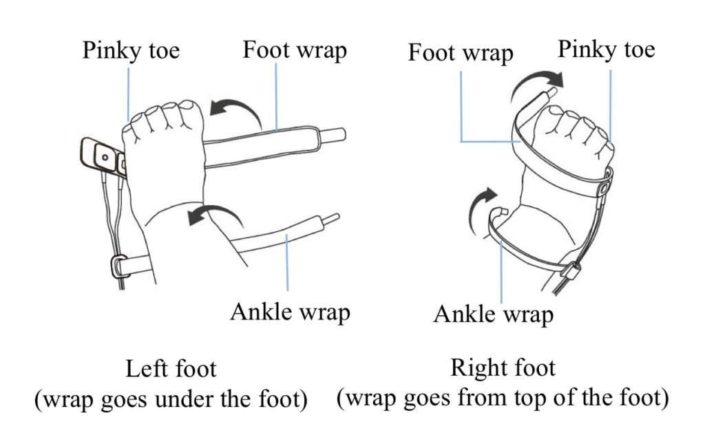 Infant Pulse Oximetry are wearable monitoring systems