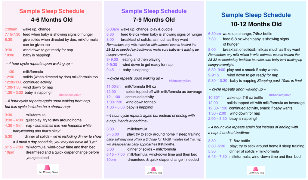 Let Mommy Sleep's Ultimate Guide to Baby Sleep Training