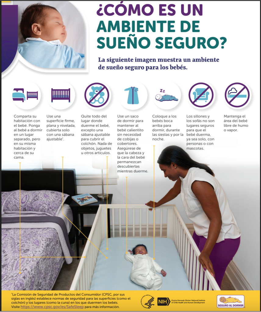 Sueño Seguro del Bebé Infografía