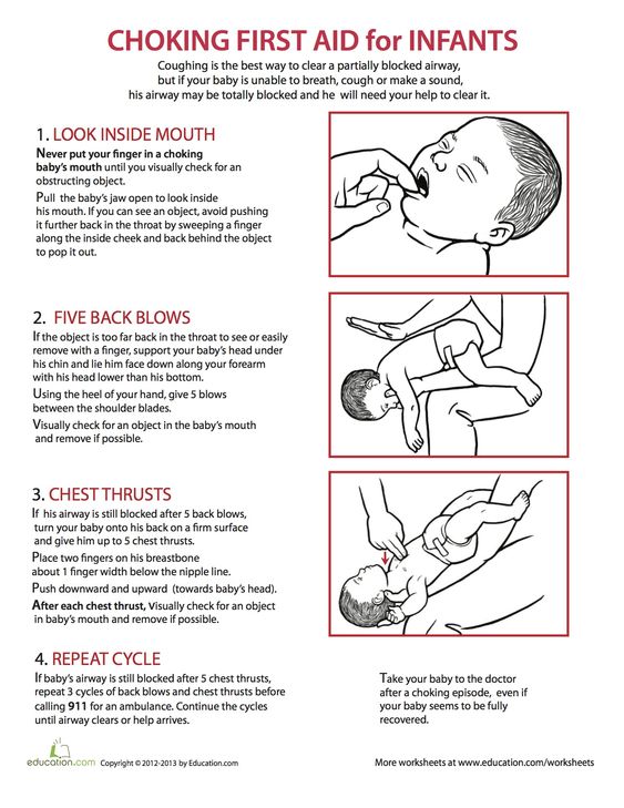 Choking First Aid for Infants