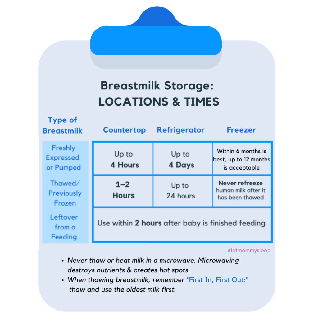 breastmilk storage guidelines