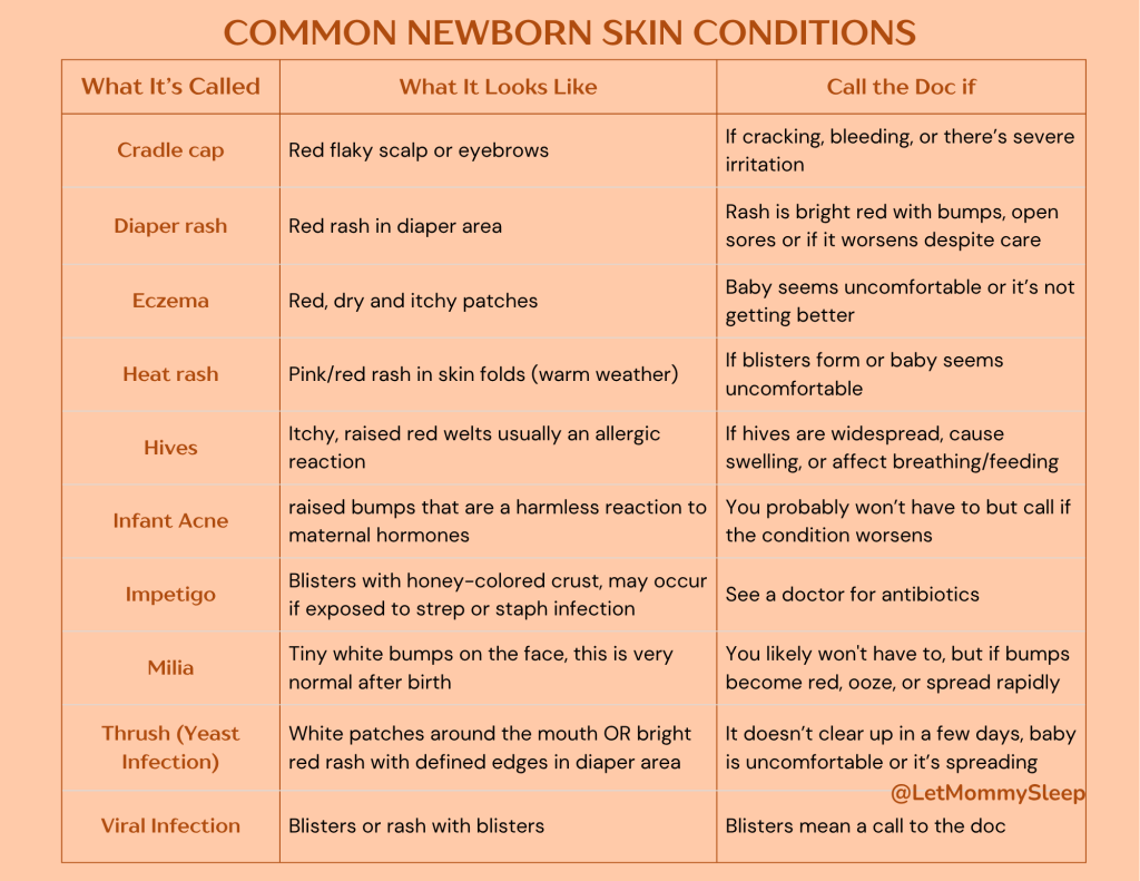 Cradle Cap, Eczema, and Infant Acne Explained plus common newborn skin conditions